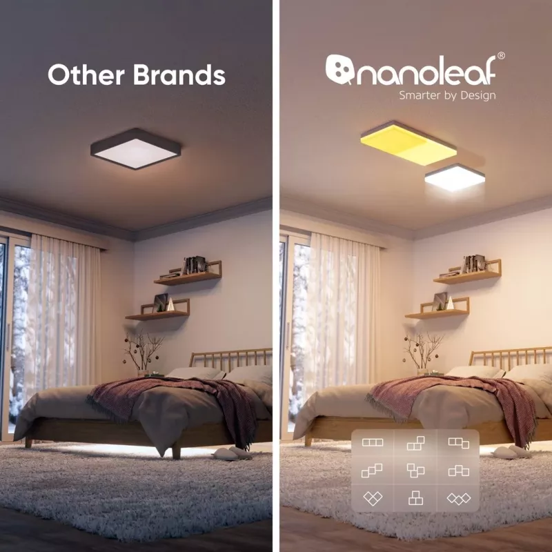 Nanoleaf NF083K02-3SL iluminación inteligente lámpara de techo inteligente Wi-Fi