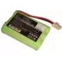 IBM - Unidad de batería de respaldo (BBU) para controladora RAID - FRU - para P/N: 9110-510, 9111-285, 9115-505, 9116-561, 9117-570, 9131-52A, 9133-55A, 9406-570