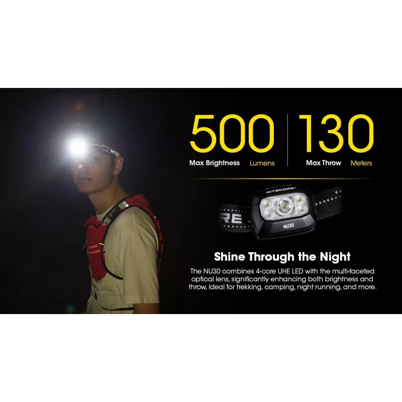 Linterna frontal Nitecore NU30 — linterna LED frontal compacta y portátil, hasta 500 lúmenes, varios niveles de potencia, modo de luz roja