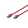 Cable de red Digitus CAT 5e SF/UTP RJ-45 2m rojo