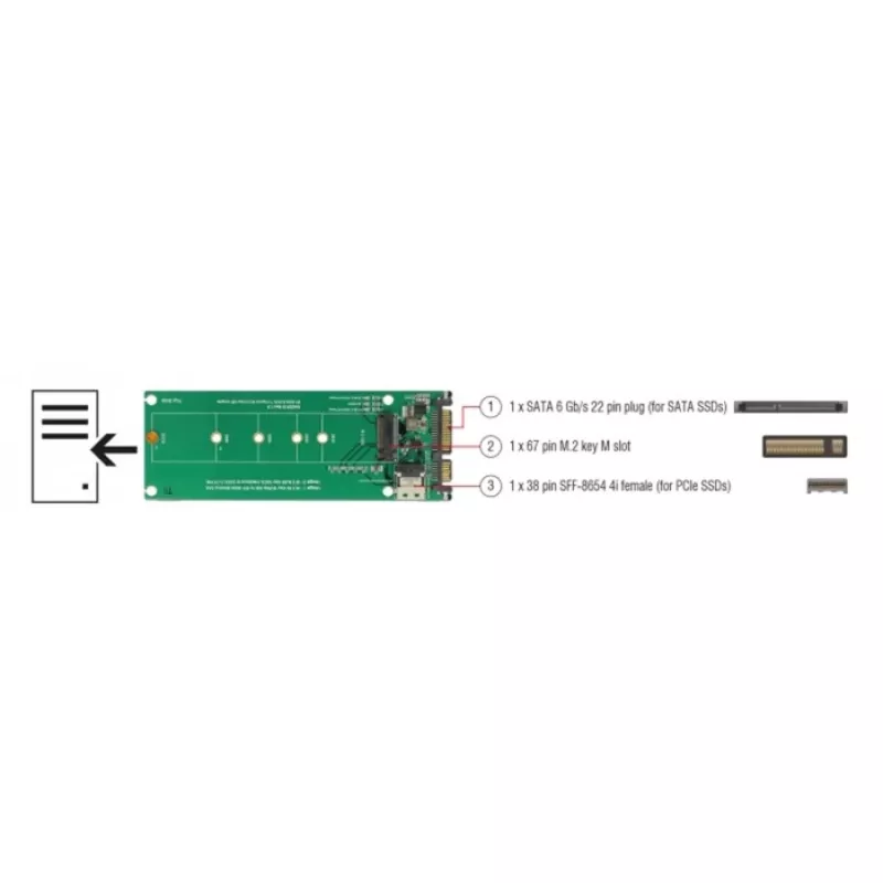 Tarjeta de interfaz DeLOCK 63953 interna SAS SATA