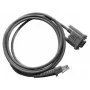 Accesorio para lector de códigos de barras Datalogic 90G000008