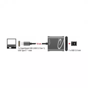 Lector de tarjetas DeLOCK 91741 USB 3.2 Gen 1 Type-C negro gris