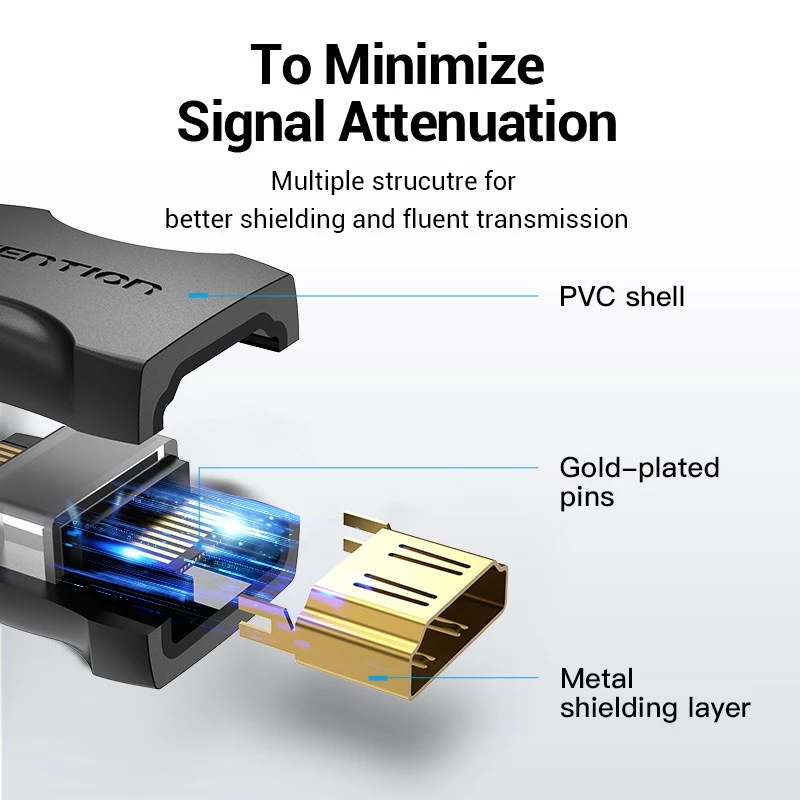 Vention adaptador acoplador HDMI hembra a hembra negro