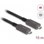 Cable óptico activo USB-C de vídeo + datos + PD DeLOCK 84179 15 m