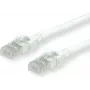 Cable de red ROLINE 21.15.2768 U/UTP Cat6a 15 m blanco