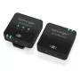 Behringer ME CAM WIRELESS sistema de cámara inalámbrico