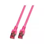 EFB-Elektronik cable de parcheo RJ45 Cat.6 S/FTP LSZH magenta 1,5m fabricante: EFB Elektronik (K5519.1,5)