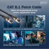 Digitus DK-1843-005 CAT 8.1 S/FTP cable de conexión 0,5 m, negro