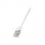 Cable de red LogiLink 5m RJ-45 Cat6 U/UTP blanco