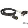 Cable SAS DeLOCK 83392