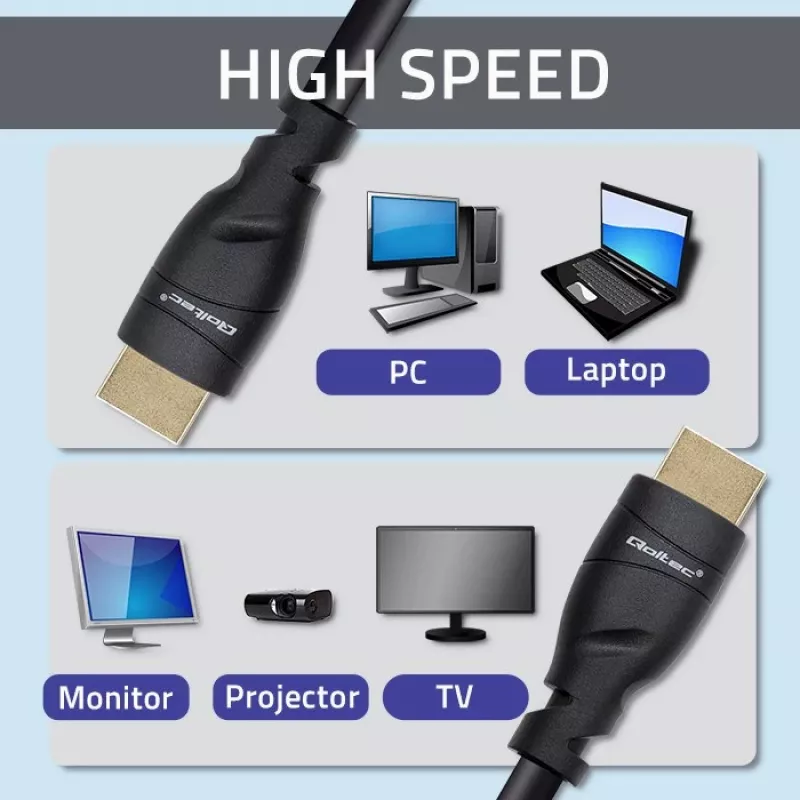 Cable HDMI 2.1 QOLTEC 5 m — 48 Gbit/s, 8K@60Hz, 26AWG, conectores dorados