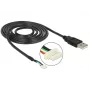Cable de cámara DeLOCK 95986 1,5 m negro