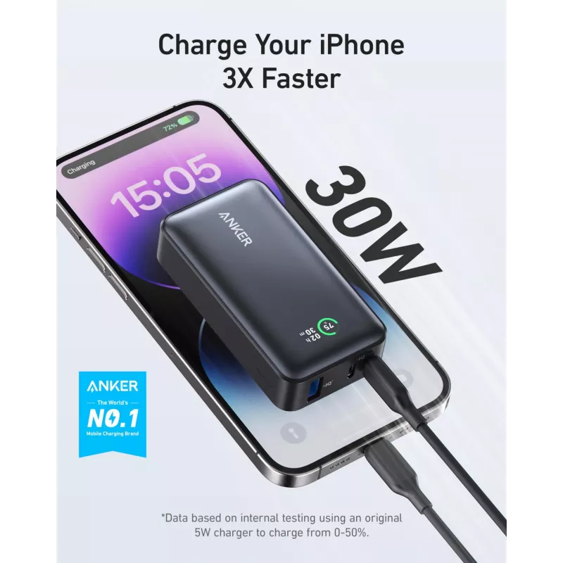 Anker PowerCore 533 - Batería externa - 10000 mAh - 30 vatios - 3 A (24 pines USB-C) - Negro (A1256G12)