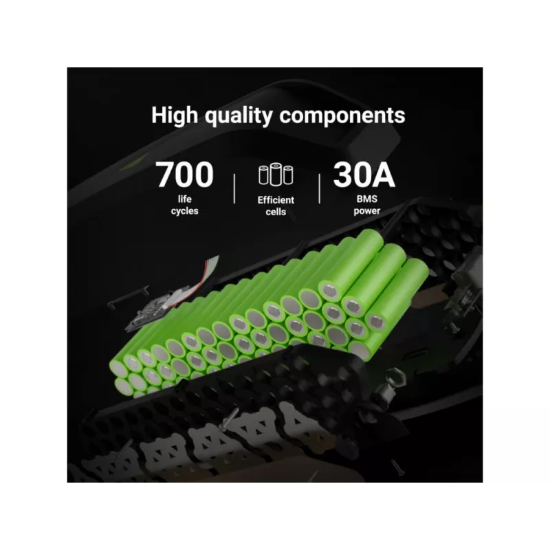 Batería Green Cell EBIKEGCF03 48V 14500mAh Litio-Ion Negro