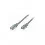 Cable de red S/CONN 2 m RJ45 Cat6 S/FTP gris