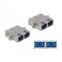 Acoplador de fibra óptica SC dúplex hembra a SC dúplex hembra monomodo metal DeLOCK 86873