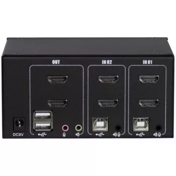 Conmutador KVM Inter-Tech AS-22HA HDMI