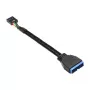 Goodconnections 5021-PST1 cable USB