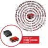 Pack de batería EINHELL Power X-Change PXC Starter Kit 18V 4000mAh (MPN 4512159)