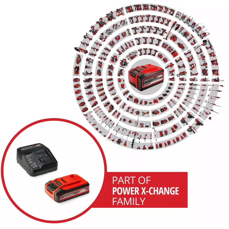 Pack de batería EINHELL Power X-Change PXC Starter Kit 18V 4000mAh (MPN 4512159)