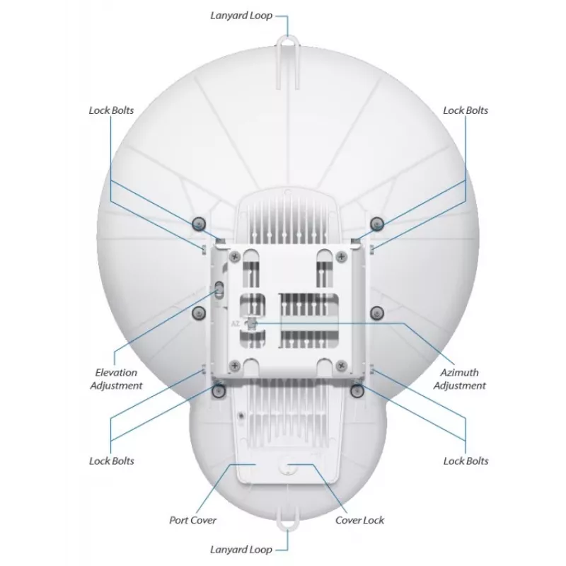Ubiquiti AirFiber AF-24HD, 2Gbps+ Backhaul, 24GHz (precio por unidad)