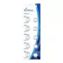 Pila desechable MediaRange MRBAT112