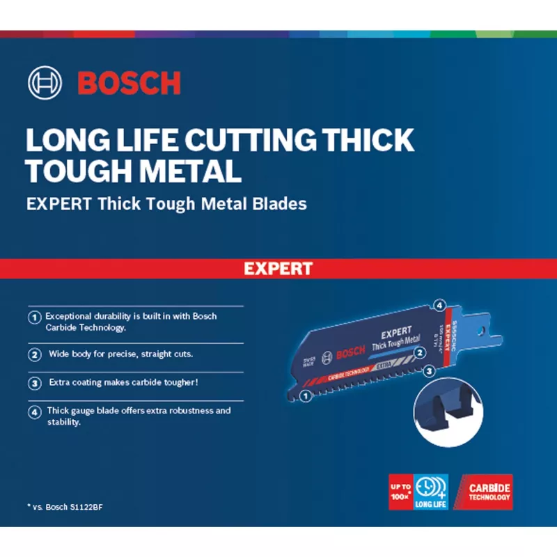 Bosch Expert 2 608 900 364 hoja de sierra de calar/espada/sable carburo 1 ud.
