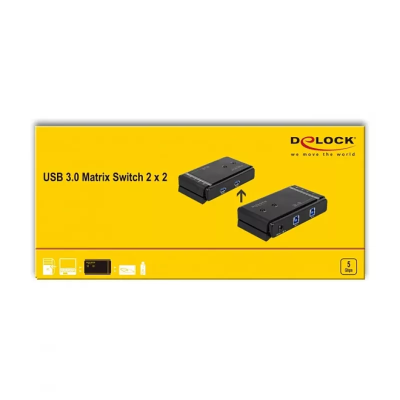 Conmutador matricial DeLOCK 87736