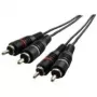 Cable de audio Schwaiger CIK5450 5m 2x Conector RCA Negro