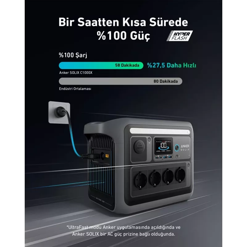 Anker Solix C1000X estación de energía portátil 8 1800 W 12,9 kg