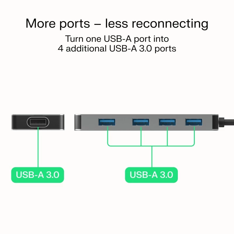 Hub USB Green Cell HUB-GC-A4A — hub USB-A 3.0 de 4 puertos