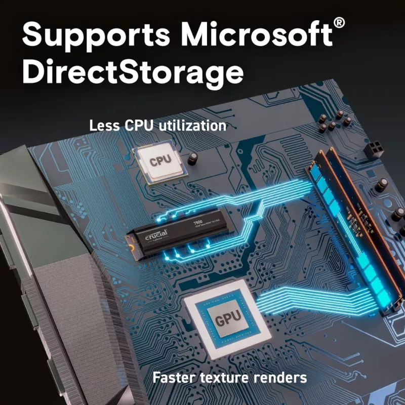 Unidad SSD Crucial T500 1TB M.2 NVMe 2280 PCIe 4.0 con disipador