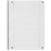 Bloc de notas Oxford TOUCH A4+ 80 hojas aqua