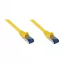Goodconnections 8060-H075Y Cable de red Ethernet