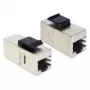 Adaptador de cable DeLOCK 86204