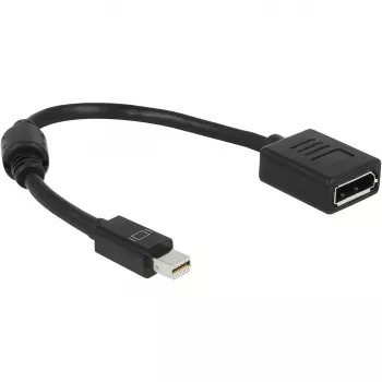 Cable DisplayPort DeLOCK 65554 Mini DisplayPort 0,21 m negro