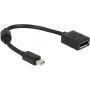 Cable DisplayPort DeLOCK 65554 Mini DisplayPort 0,21 m negro