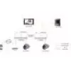 Videoportero Hikvision DS-KH6320Y-WTE2 pantalla TFT de 7