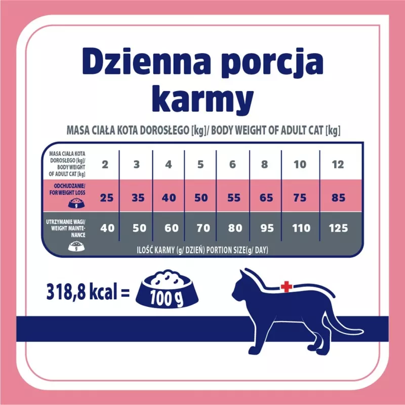 VET RESPONSE Control de peso - Pienso seco para gatos - 400 g
