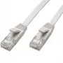 Cable de red Captiva 80269 Cable de parcheo CAT 6a RJ45 0,5m Blanco