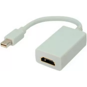 Adaptador de cable de vídeo Mini DisplayPort HDMI ShiverPeaks BS77421