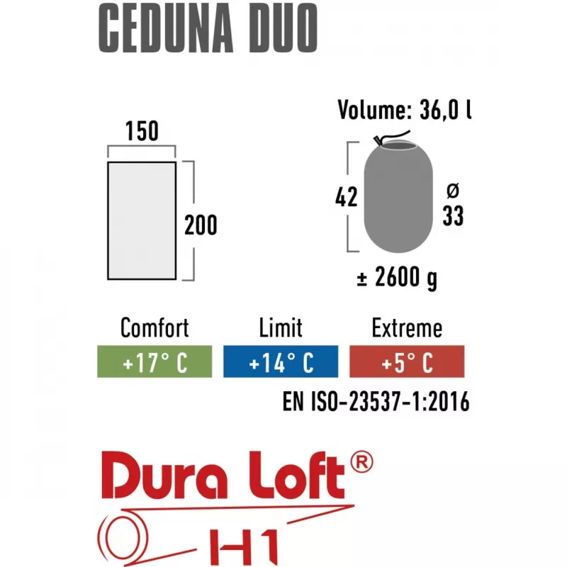 High Peak Ceduna Duo Saco de dormir rectangular Poliéster Azul