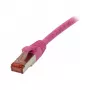 Cable de red RJ45 – CAT6 250 MHz – 2 m magenta – S-STP (S/FTP) – TPE/LSZH (Superflex) – Synergy 21 –