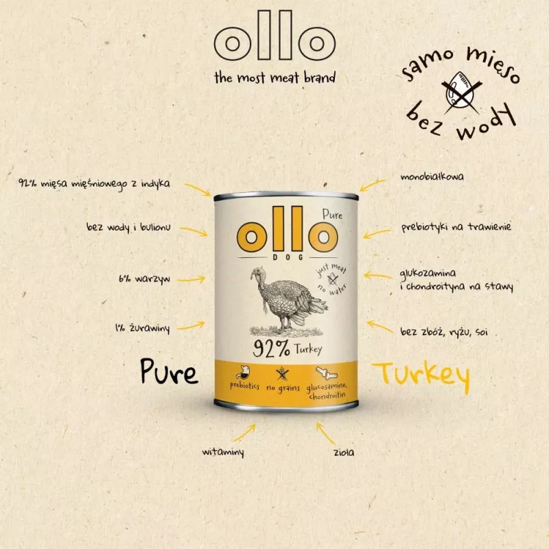OLLO Pure Pavo - Comida húmeda para perros - 850 g