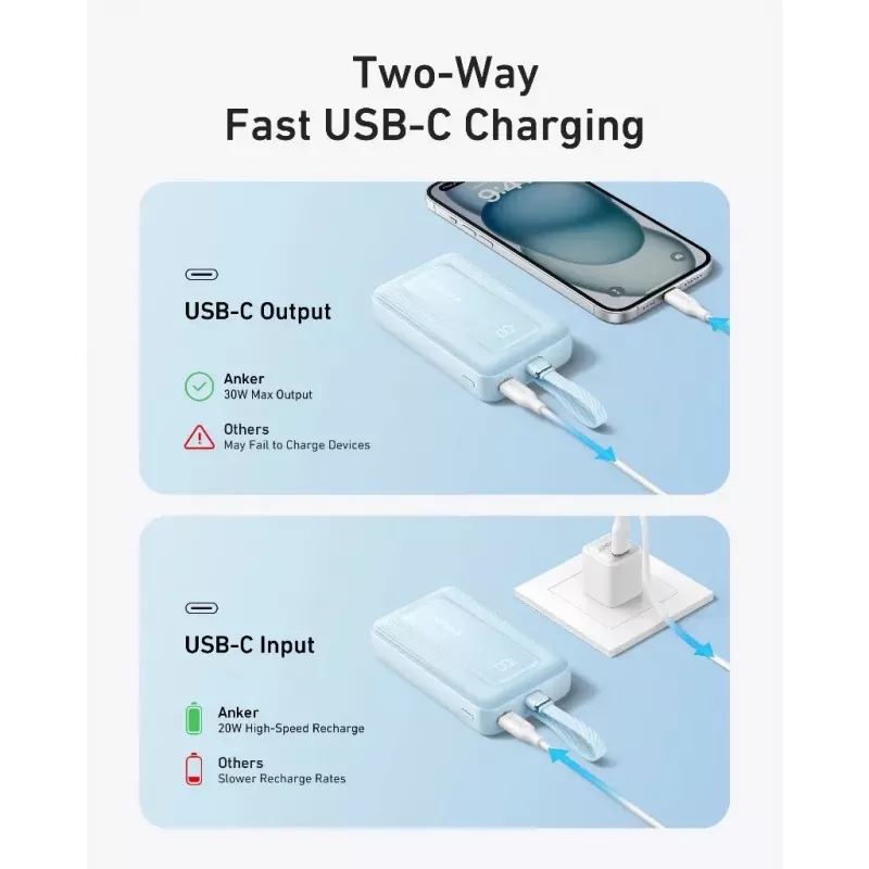 Anker Power Bank | A1689H21 | 20000 mAh | Blanco