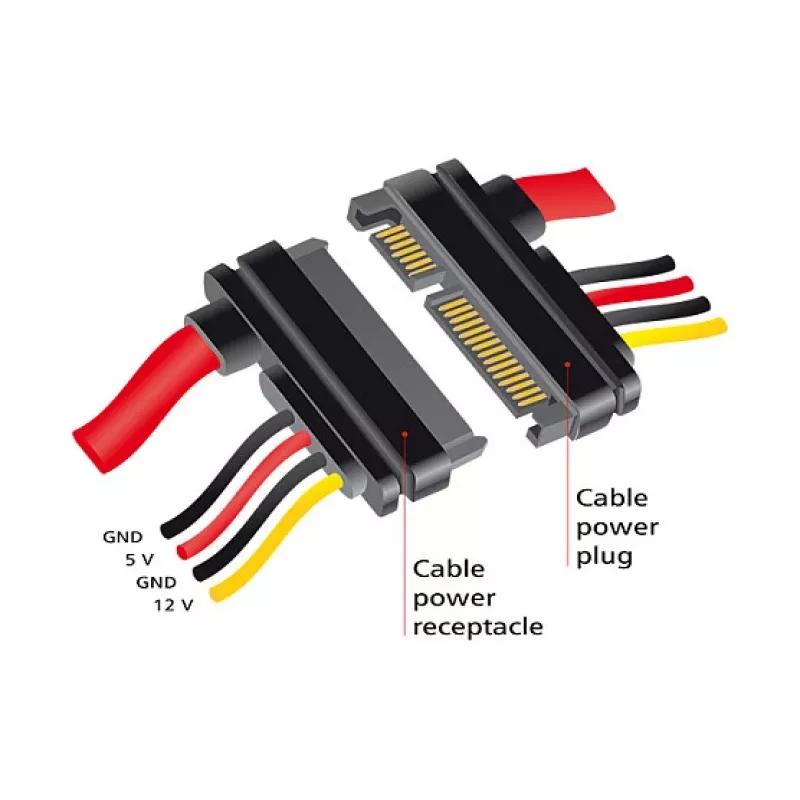 Cable SATA DeLOCK 83803 0,3 m SATA 22 pines negro rojo amarillo