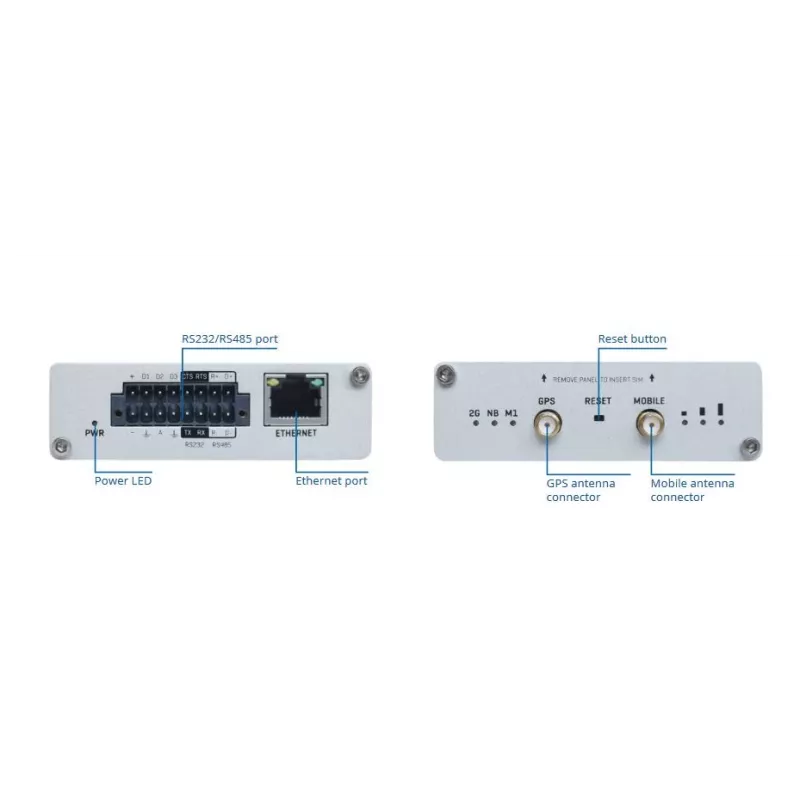 Teltonika TRB255000000 puerta de enlace/controlador 10/100 Mbit/s