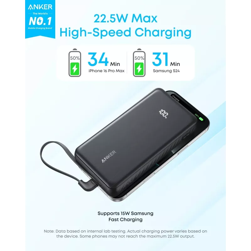 Anker Power Bank, 22,5 W | Zolo A110EH11 | 20000 mAh | USB-C | negro
