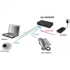 Switch no gestionado ALLNET ALL-SG8205PD